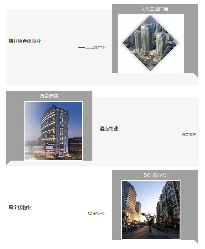 AIoT升级物业系统显成效，供应商纵行科技获主流媒体报道